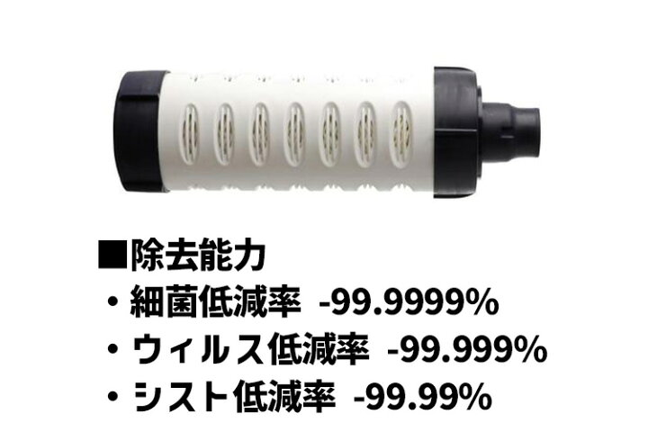 楽天市場】【800円OFFクーポン／W特典】LIFESAVER BOTTLE 4000UF 
