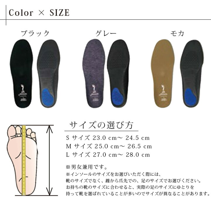 楽天市場 0円offクーポン Dr Nomado プレミアム 身体を整えるインソール ドクターノマド Sunny Nomad 中敷き 靴 セミ オーダーメイド 形状記憶素材 外反母趾 偏平足 男女兼用 メール便送料無料 ポイント10倍 在庫有り 一部お取寄せ 6月28迄 Dm