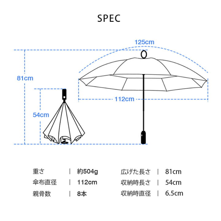 楽天市場】【500円OFFクーポン】一秒収納 逆さま傘 TWO FOLD REVERSE UMBRELLA 2.0(逆さ傘 ワンタッチ 雨傘 日傘 晴雨兼用 自立式 取っ手付き 濡れにくい 直径112cm 長さ54cm 紫外線99%カット)【送料無料】【あす楽】 : パサージュショップ 楽天市場】【500円OFFクーポン】一秒収納 逆さま傘 TWO FOLD REVERSE UMBRELLA 2.0(逆さ傘 ワンタッチ 雨傘 日傘 晴雨兼用 自立式 取っ手付き 濡れにくい 直径112cm 長さ54cm 紫外線99%カット)【送料無料】【あす楽】 : パサージュショップ