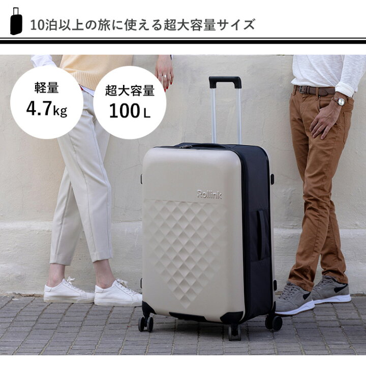 楽天市場】正規店 Rollink FLEX 360° Spinner 折りたたみスーツケース 