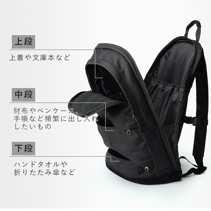 楽天市場】【2000円OFFクーポン】THE DAYPACK リュック 中川政七商店 