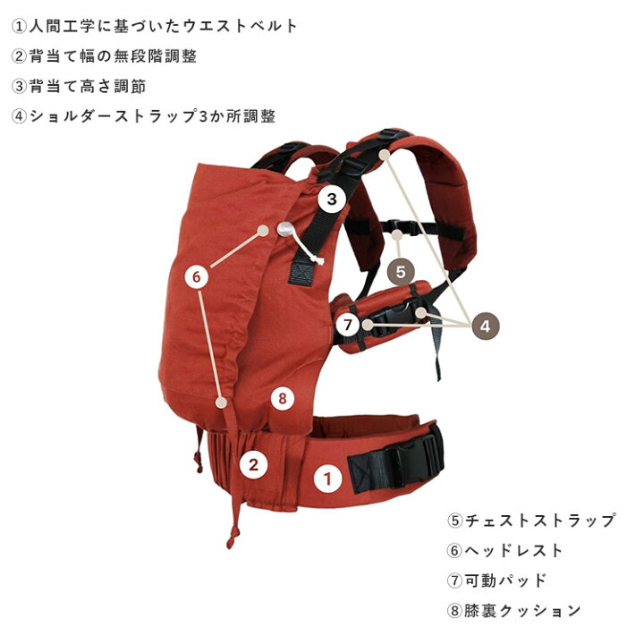 楽天市場】【500円OFFクーポン】【選べる特典付／保証1年】ディディ 