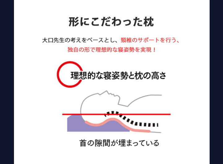 楽天市場】DENBA Health Sleep 寝返り デンバスリープ （デンバ 枕 
