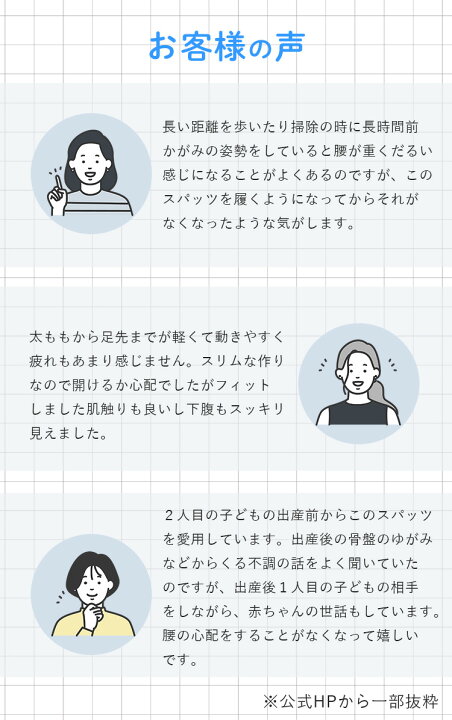楽天市場】【W特典】さとう式リンパケア 腰サポータースパッツ 