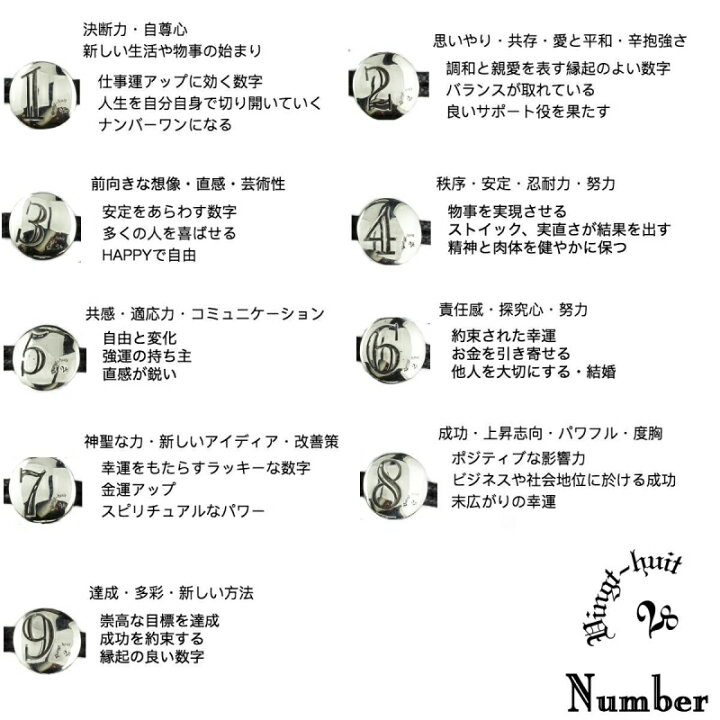 楽天市場 送料無料 ギフト ナンバー 紐ブレスレット 28vingt Huit ユニセックス ワックスコード プラチナ900 ヴァンユィット 779 Pt900 メンズ Mens コンチョス 誕生日 記念日 日本製 送料無料 クリスマス Bijouterie Euro Flat