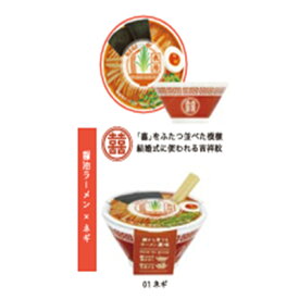 ラーメン薬味栽培キット ネギ