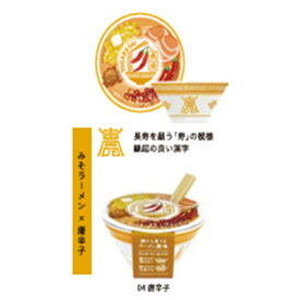 ラーメン薬味栽培キット 唐辛子
