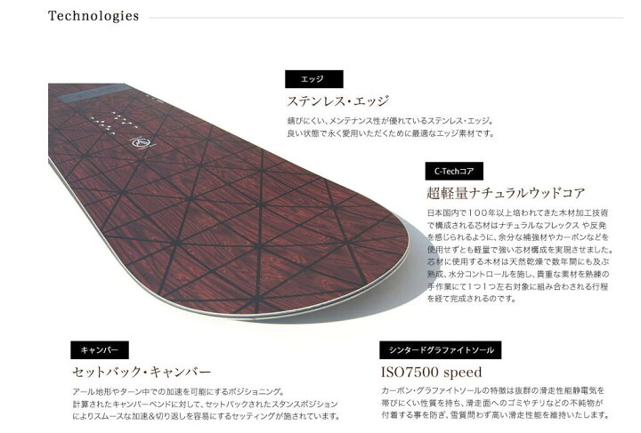 楽天市場】CASSAVES SNOWBOARD Mt.CRUISER カサベス スノーボード 