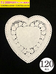 [Xy[p[ n[g^ () 120 NbL[ bsO }tB VtH  PA08-120