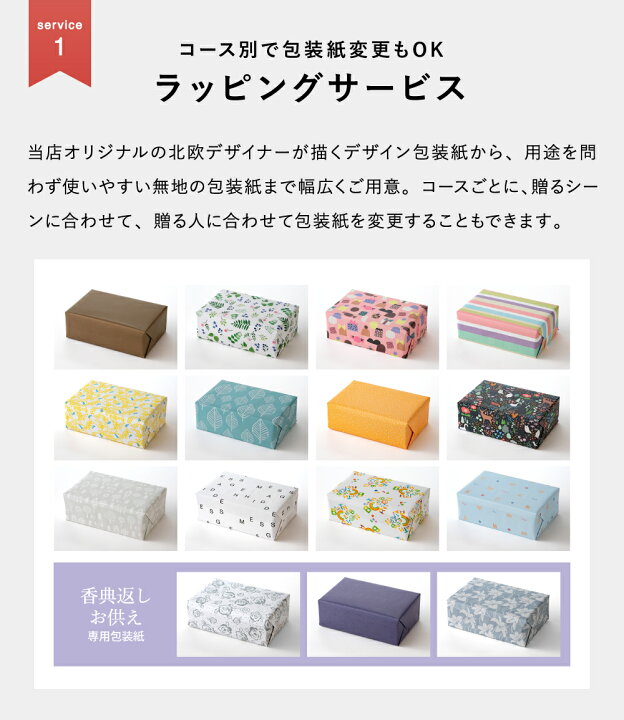 楽天市場】送料無料 中身が見れる プレミアムカタログギフト 