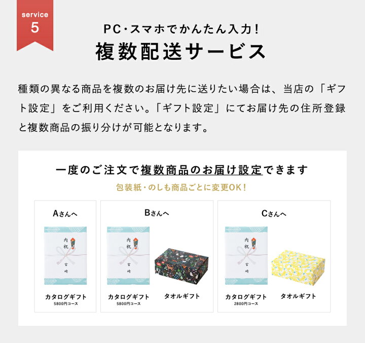 楽天市場】送料無料 中身が見れる プレミアムカタログギフト 