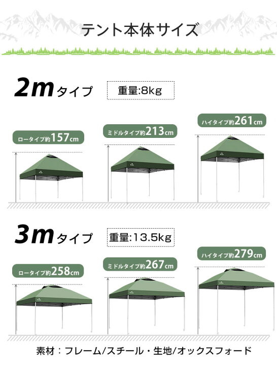 楽天市場】【限定！10%オフCP】【遮光/遮熱/ワンタッチ/高耐水】タープ 