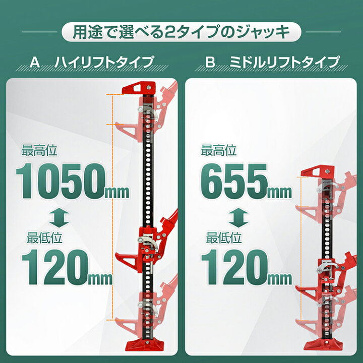 楽天市場】【7/19〜7/26全品クーポン！】ファームジャッキ 車 ジャッキ 