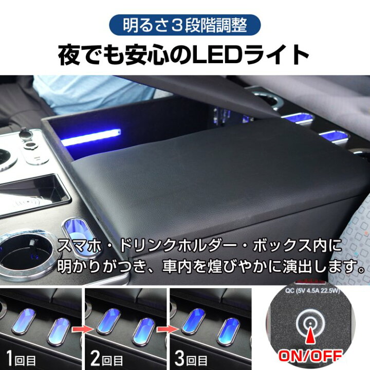 楽天市場】コンソールボックス ハイエース ハイエース200系 S-GL GL 
