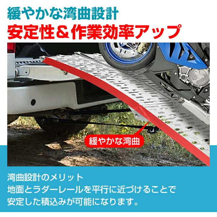 楽天市場】【数量限定☆最大90%オフ】ラダーレール 折りたたみ 二 