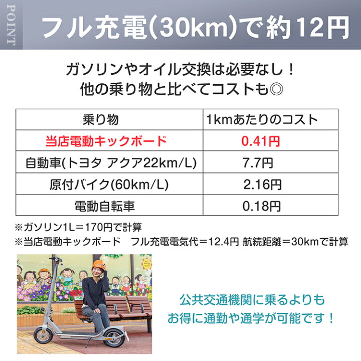 楽天市場】【数量限定☆最大90%オフ】*ランキング1位獲得* 電動キック 