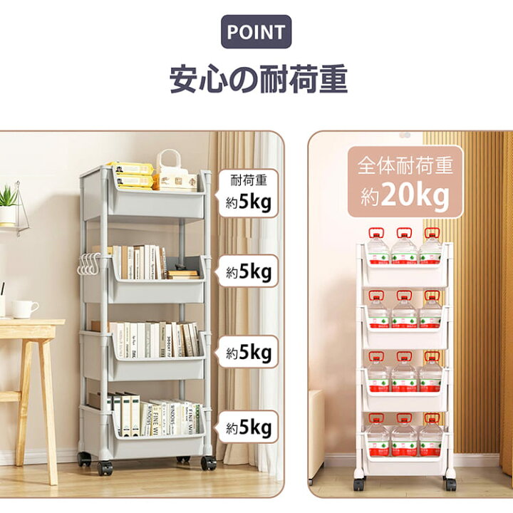 楽天市場】【数量限定☆最大90%オフ】*ランキング1位獲得*キッチン 