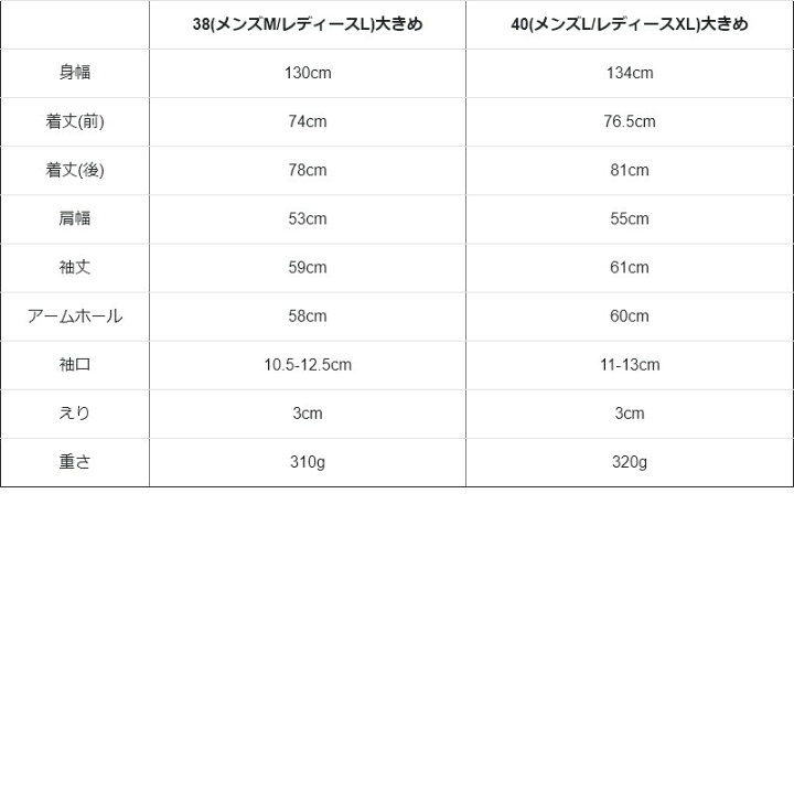 楽天市場 トップス 長袖 シャツ 身幅130 体型カバー ゆったり オーバーサイズ 大きいサイズ 切り替え ドッキング ストライプ 薄手 ドロップショルダー リップストップ ミリタリー ストライプ 綿100 カジュアル レディース メンズライク Kelen ケレン ｐａｔｙ