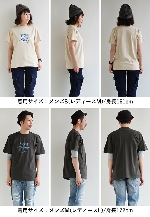 楽天市場】tシャツ メンズ レディース 半袖 綿100％ コットン プリント  