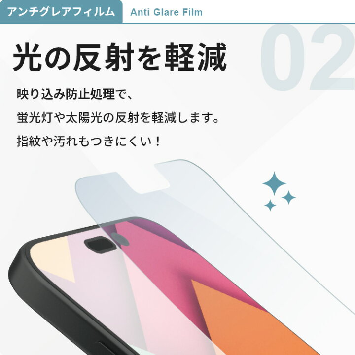 楽天市場】《公式》 パワーサポート アンチグレアフィルム クリスタル 