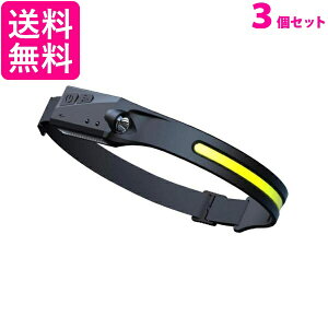 3Zbg LED wbhv ^b`X ZT[ COB XPE d [d  Lp LEDCg 