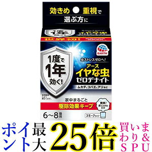 A[X CȒ [fiCg 1x1N 񉌍 6~8p 邾 ƒ܂邲Ƌ쏜ʃL[v Q΍ 