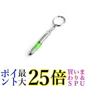 ÓdC  L[z_[  hA L[O ÓdC  ~ RpNg O[ (ǗS) 