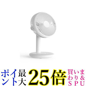 @ @  É USB ^ ~j 7H 3iKʒ ^fXNt@ ItBX p zCg (ǗS) 