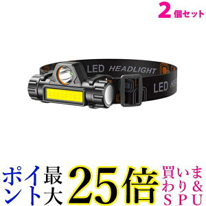 2Zbg LEDfA wbhCg  USB [d Px [h d W Uؑ _ IPX6h ((C 