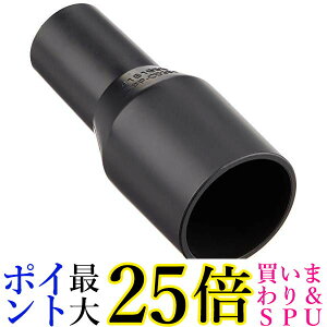 10Zbg }L^ 22-38 418165-8(088381255684) z[XWCg makita 