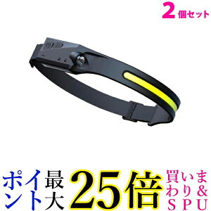 2Zbg LED wbhv ^b`X ZT[ COB XPE d [d  Lp LEDCg ԍ ނ AEghA ЊQ ((C 