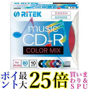 RiTEK CDRMU8010PMIXC  yGz