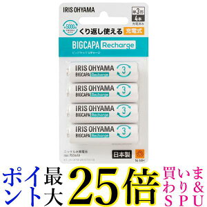 IRIS rbNLp `[W P3`jbPfdr 4{pbN BCR-R3MH/4B