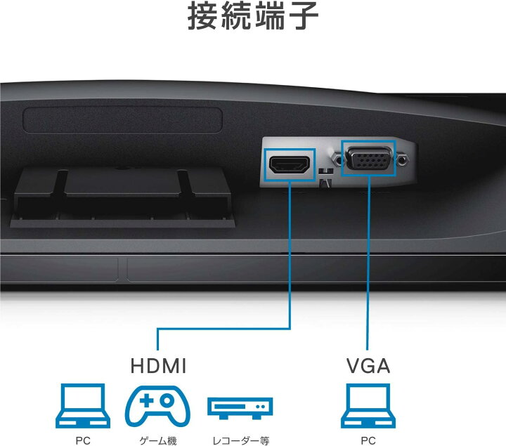 楽天市場】Dell SE2416H 23.8インチ モニター (フルHD/IPS非光沢/HDMI 