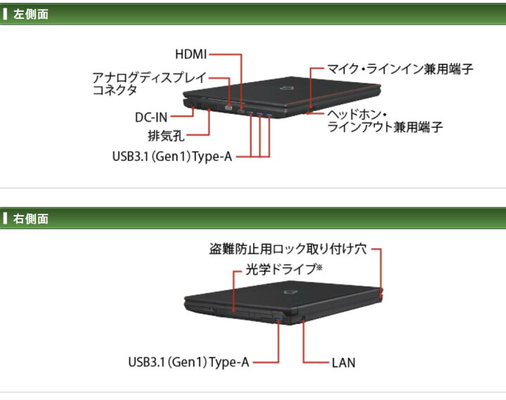 楽天市場】4.5日限定10倍＆抽選で10000P！｜2021年モデル！高性能 