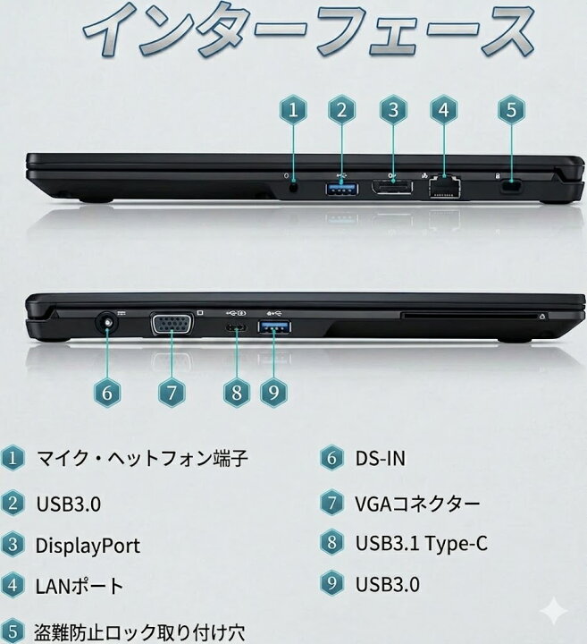 楽天市場】本日20倍！超美品2019年モデルノートパソコンEPSON Endeavor 