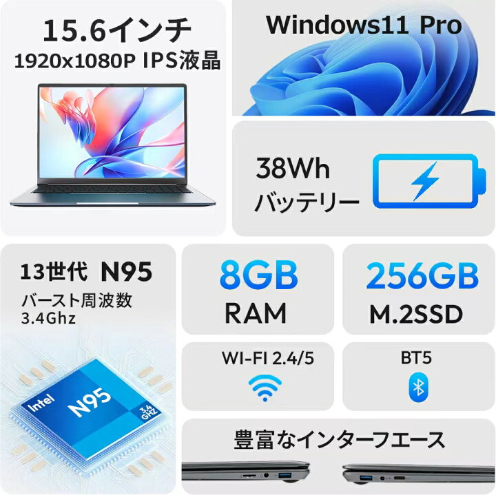 楽天市場】本日10倍！｜新品 2026年最新モデル！15.6インチ 第13世代 