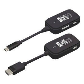 【在庫目安:あり】【送料無料】プリンストン SPCASTPOCKET-C1-4KR1 4K対応ワイヤレスプレゼンテーション USB-C to HDMI
