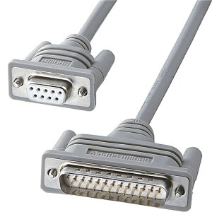 TTvC KRS-3102F-07K2 RS-232CP[uiTAEfpE0.75mjy݌ɖڈ:񂹁z