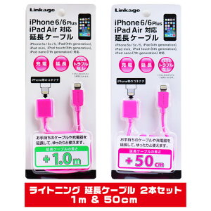 CgjO P[u 2{Zbg 1m & 50cm [d f[^` R[h sN AEX-0.5P&1.0P