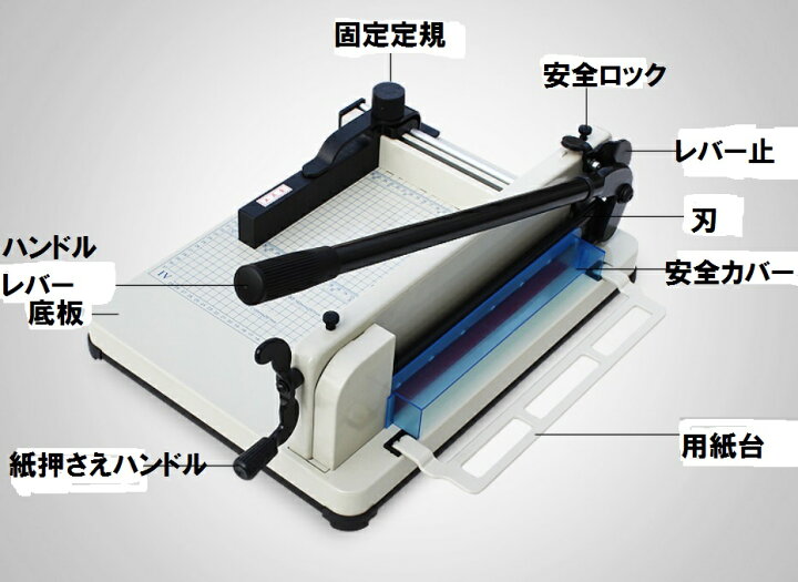 楽天市場】大型裁断機機 .予備の 替え刃 .刃受け木も1セット追加で 