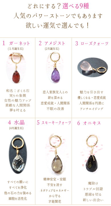 楽天市場】天然石 ペンダントトップ のみ 14金張り パワーストーン 