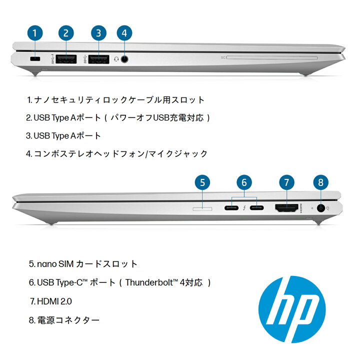 楽天市場】HP EliteBook 830 G8 第11世代 Core i5 メモリ16GB Nvme M.2 
