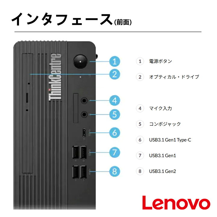 楽天市場】Lenovo ThinkCentre 第10世代 Core i5 メモリ16GB Nvme M.2 