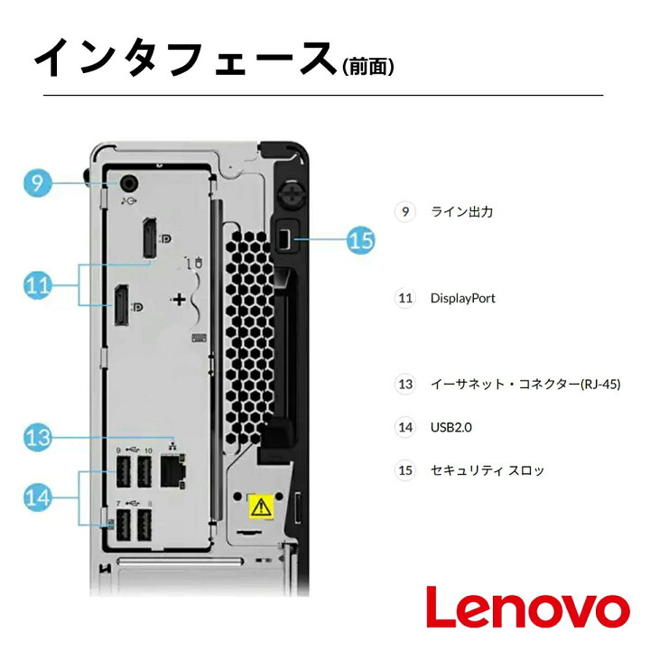 楽天市場】Lenovo ThinkCentre 第10世代 Core i5 メモリ16GB Nvme M.2 