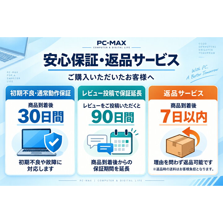 楽天市場】【店長におまかせ】15.6インチ 第10世代 Core i5 メモリ16GB 