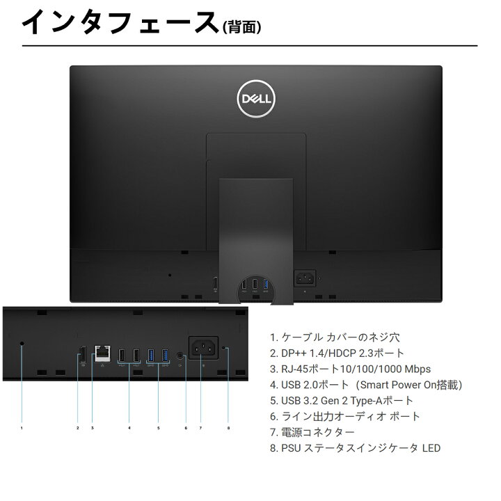 楽天市場】Dell OptiPlex 5480 AIO 23.8インチ 第10世代 Core i5 