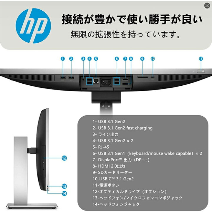 楽天市場】HP EliteOne 800 G4 AIO 23.8インチ 第8世代 Core i5 メモリ 