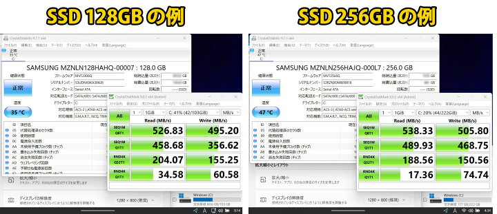 楽天市場】7インチ タブレット 中古美品 Panasonic TOUGHPAD FZ-M1 
