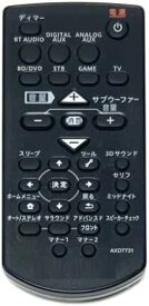 純正新品 Pioneer 専用 ホームシアター リモコン AXD7731